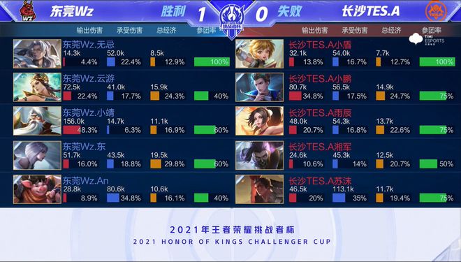 学习技能或 学习技能或