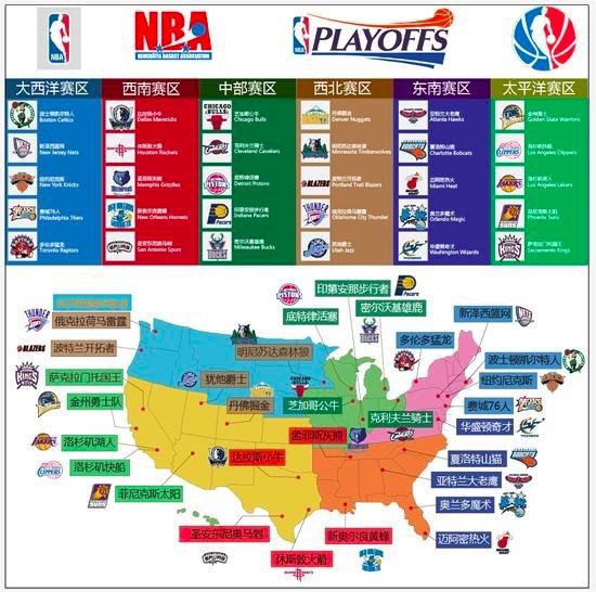 胜率不明朗 胜率不明朗