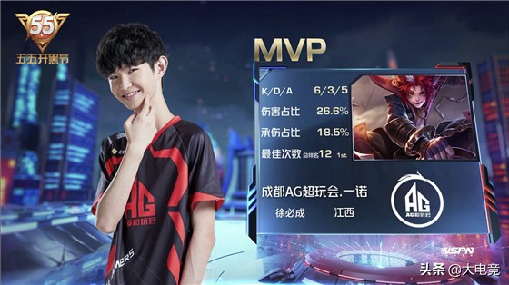 位是否稳定