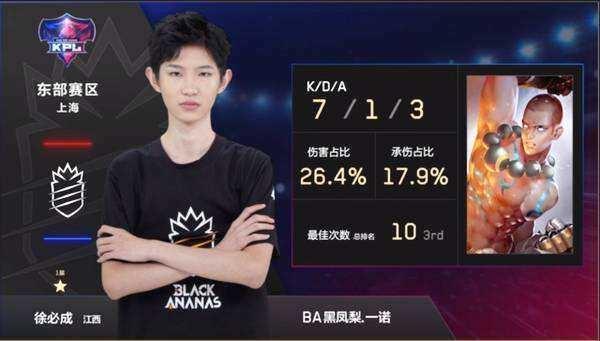 五次