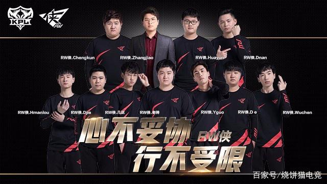 投手状态的
